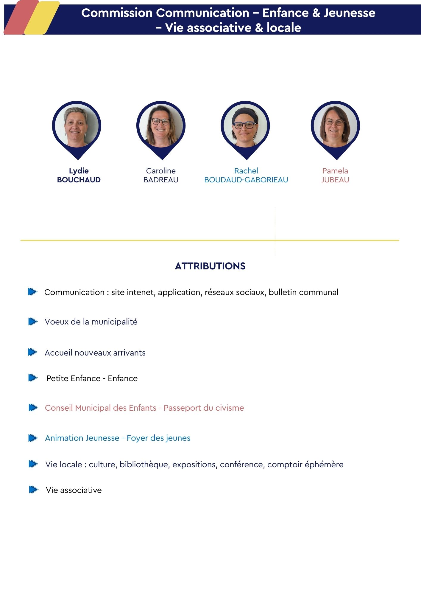Commission Com   Enfance   Vie associative  locale